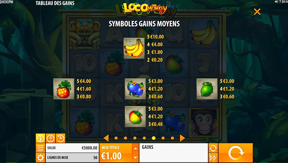 Table de paiement du jeu Loco the Monkey