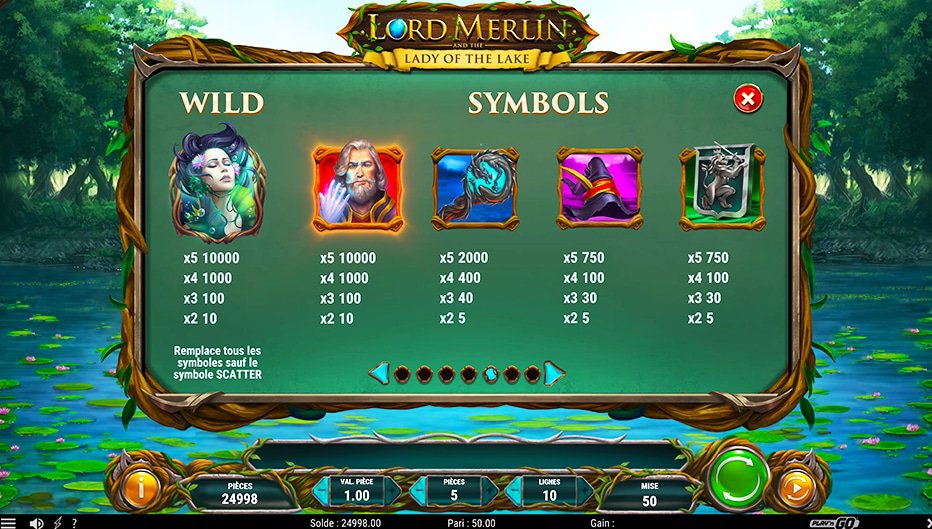 Table de paiement du jeu Lord Merlin and the Lady of the Lake