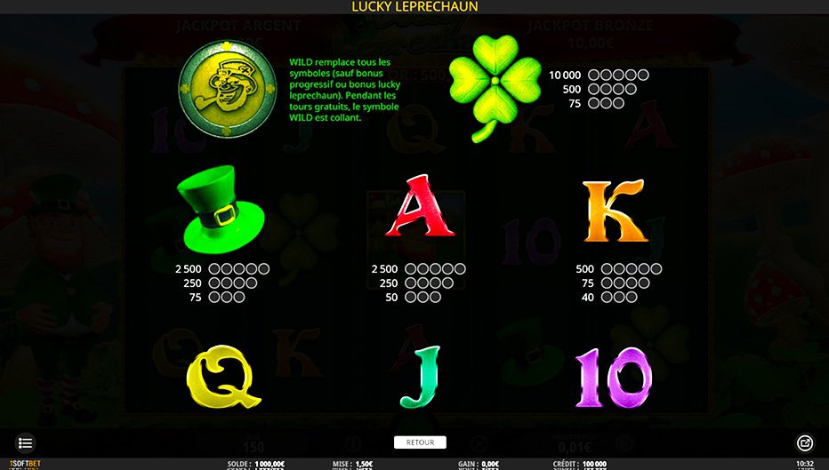 Table de paiement du jeu Lucky Leprechaun