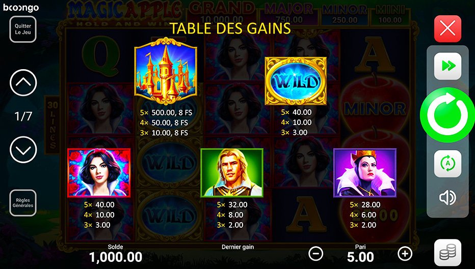 Table de paiement du jeu Magic Apple: Hold and Win