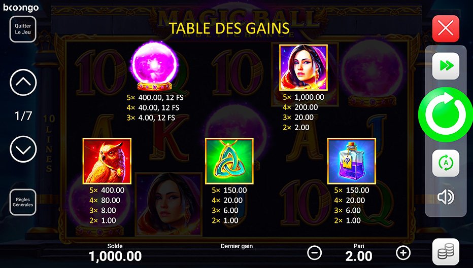 Table de paiement du jeu Magic Ball Multichance