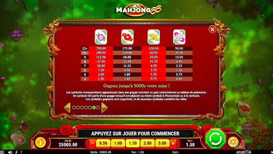 Table de paiement du jeu Mahjong 88