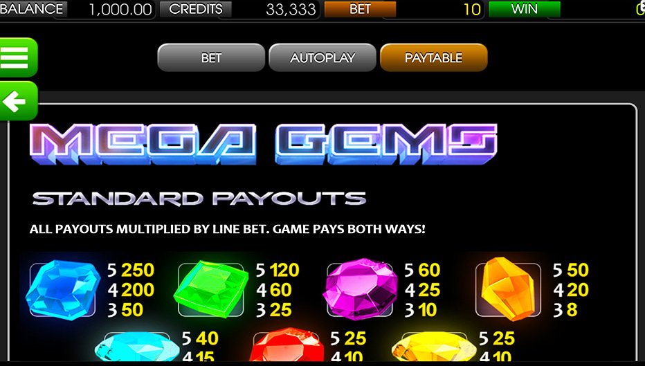 Table de paiement du jeu Mega Gems