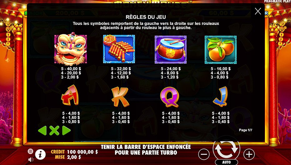 Table de paiement du jeu Money Mouse