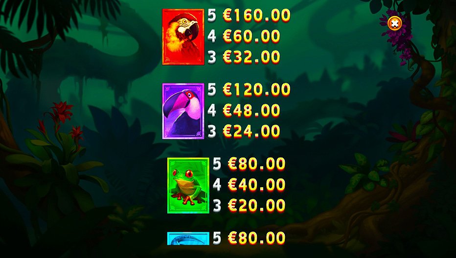 Table de paiement du jeu Multifly!