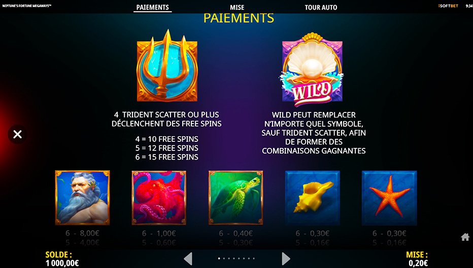 Table de paiement du jeu Neptunes Fortune Megaways