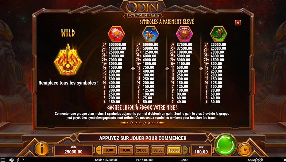 Table de paiement du jeu Odin Protector of Realms