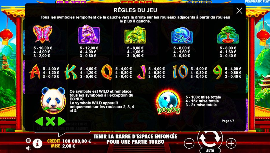 Table de paiement du jeu Pandas Fortune 2