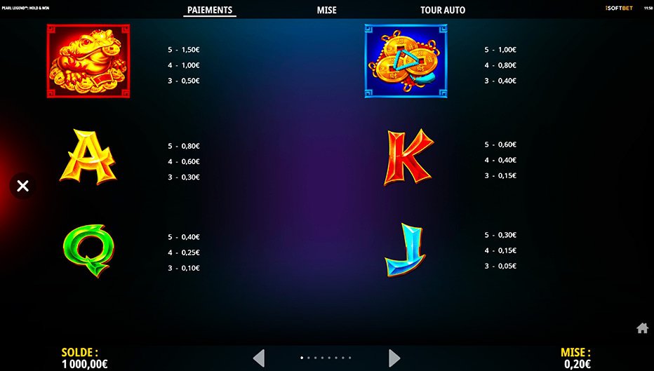 Table de paiement du jeu Pearl Legend Hold and Win