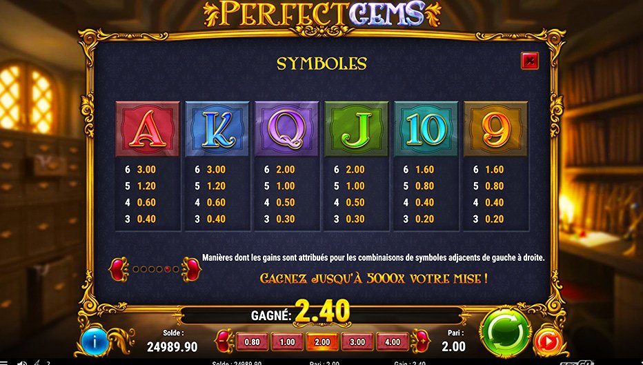 Table de paiement du jeu Perfect Gems