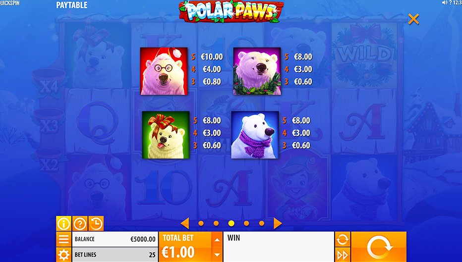 Table de paiement du jeu Polar Paws