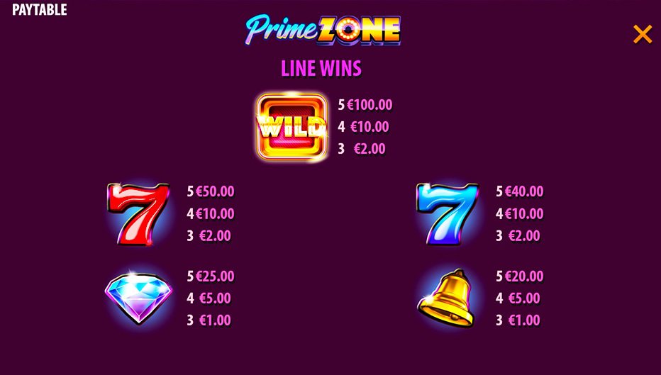 Table de paiement du jeu Prime Zone