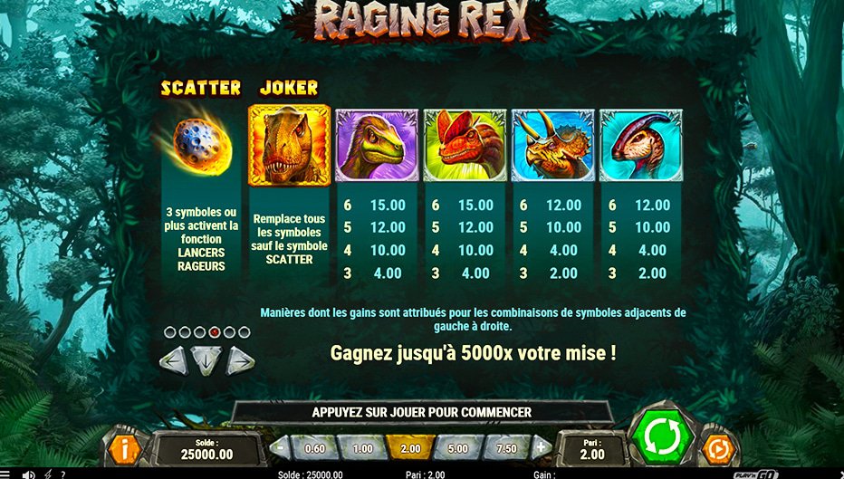 Table de paiement du jeu Raging Rex