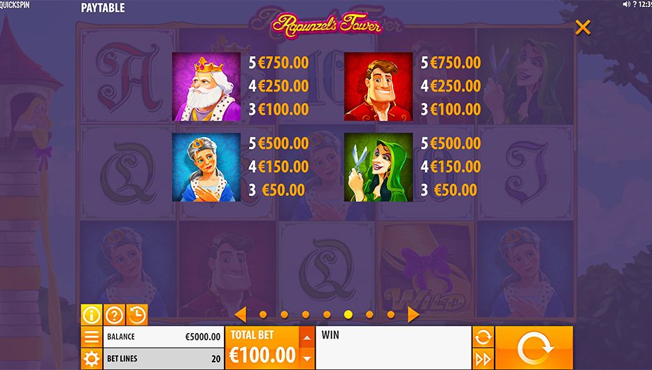Table de paiement du jeu Rapunzel's Tower