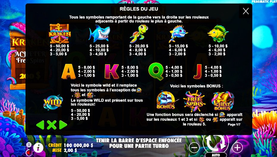 Table de paiement du jeu Release the Kraken