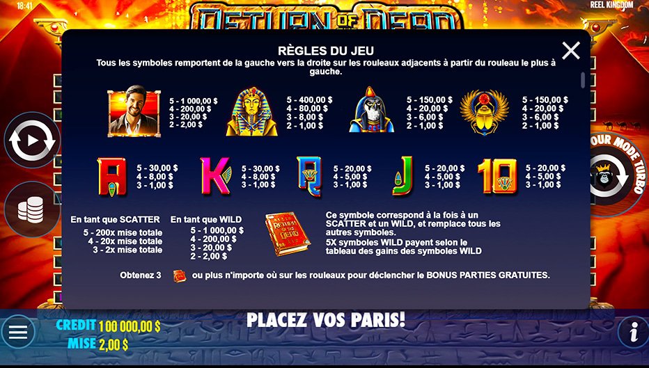 Table de paiement du jeu Return of the dead