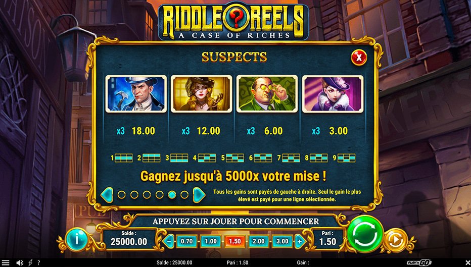 Table de paiement du jeu Riddle Reels: A Case of Riches