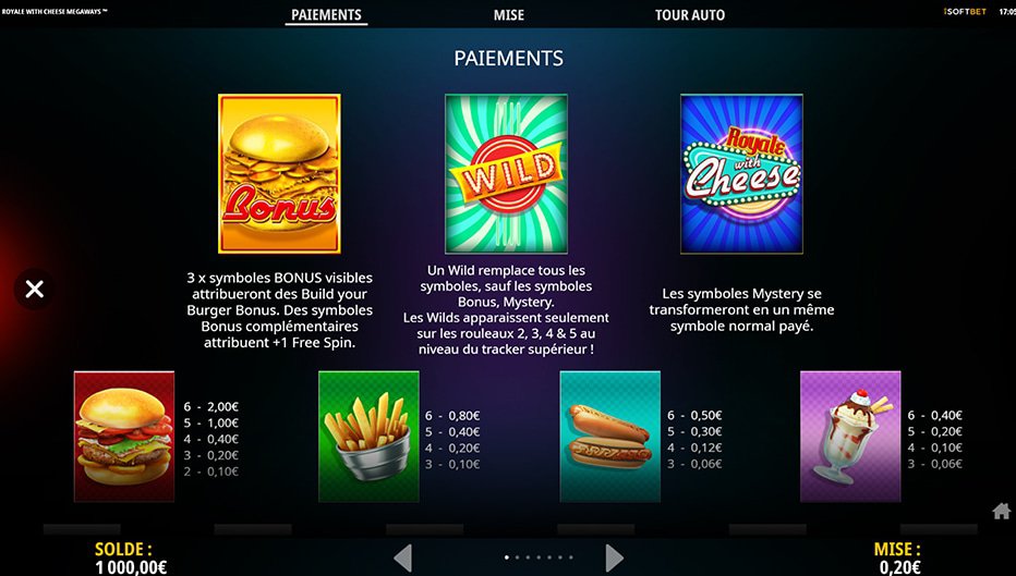 Table de paiement du jeu Royale With Cheese Megaways