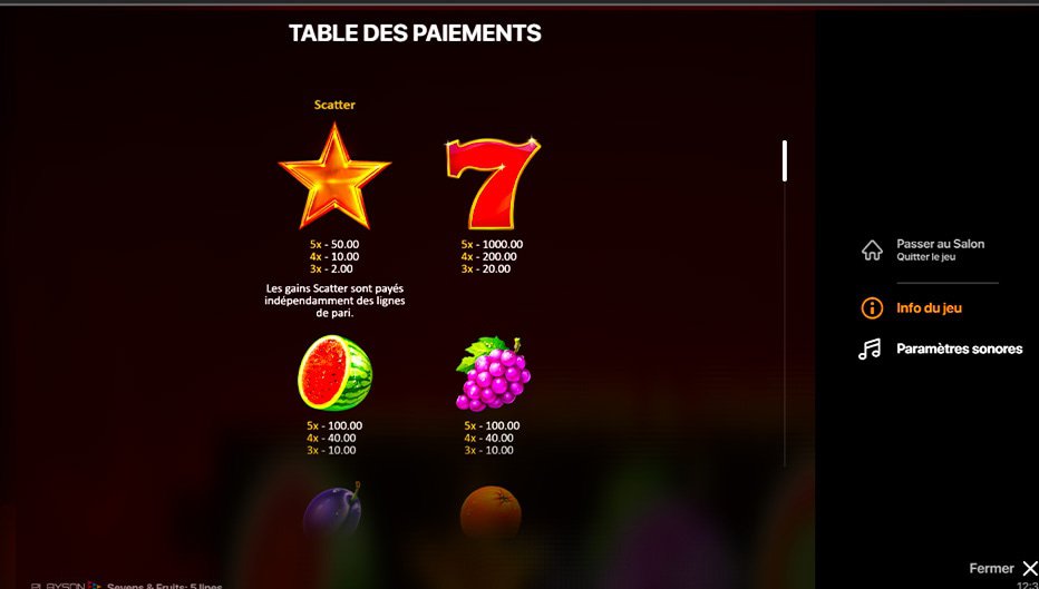 Table de paiement du jeu Sevens & fruits