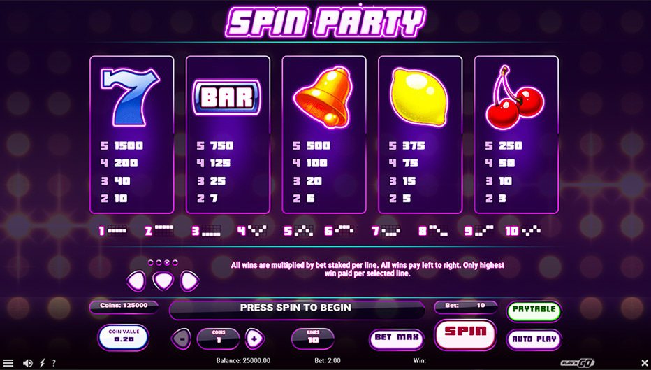 Table de paiement du jeu Spin Party