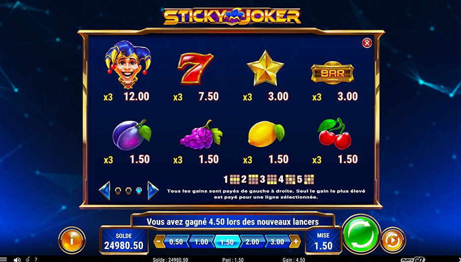 Table de paiement du jeu Sticky Joker