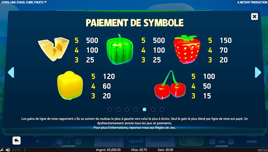 Table de paiement du jeu Strolling Staxx