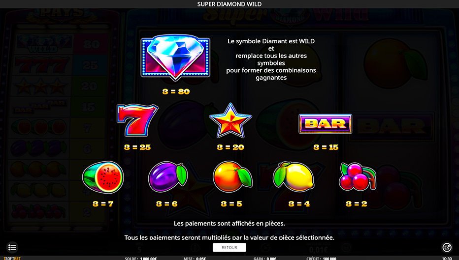 Table de paiement du jeu Super Diamond Wild