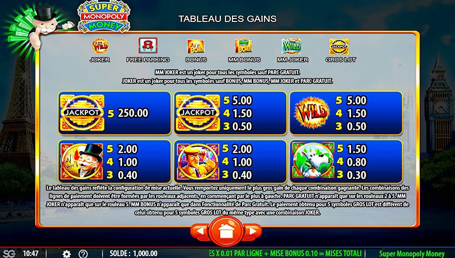 Table de paiement du jeu Super Monopoly Money