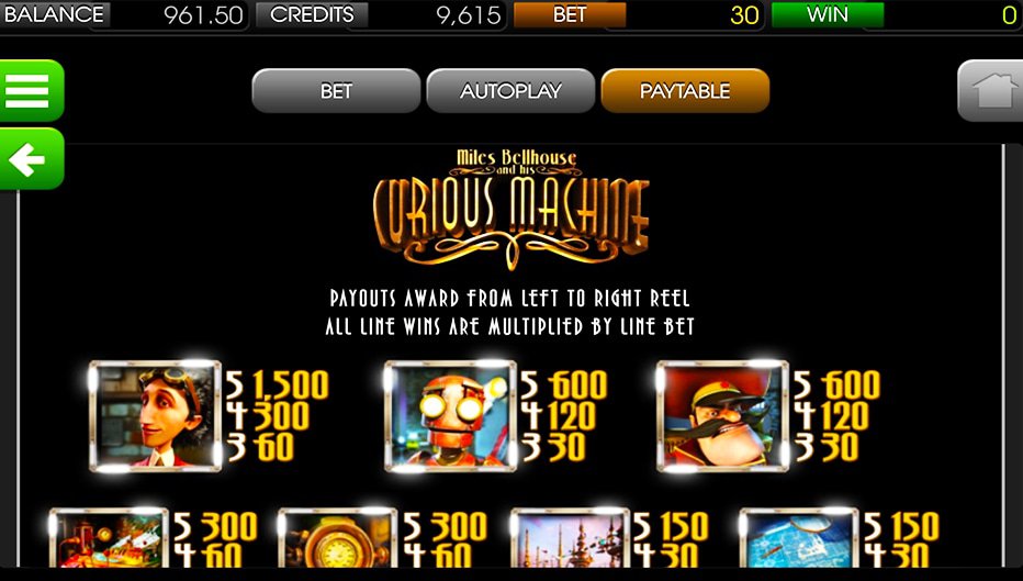 Table de paiement du jeu The Curious Machine