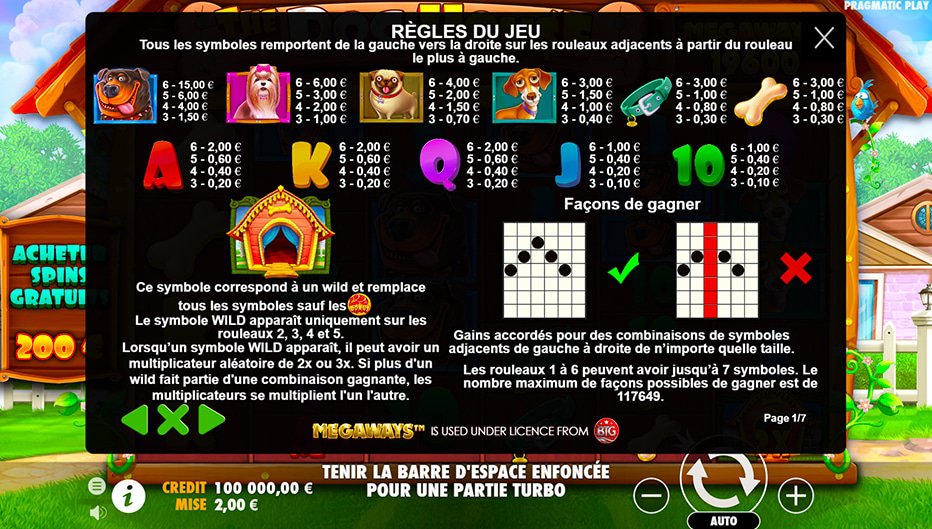 Table de paiement du jeu The Dog House Megaways