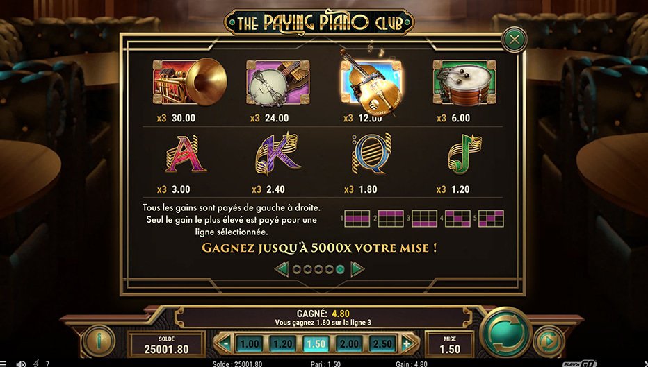 Table de paiement du jeu The Paying Piano Club