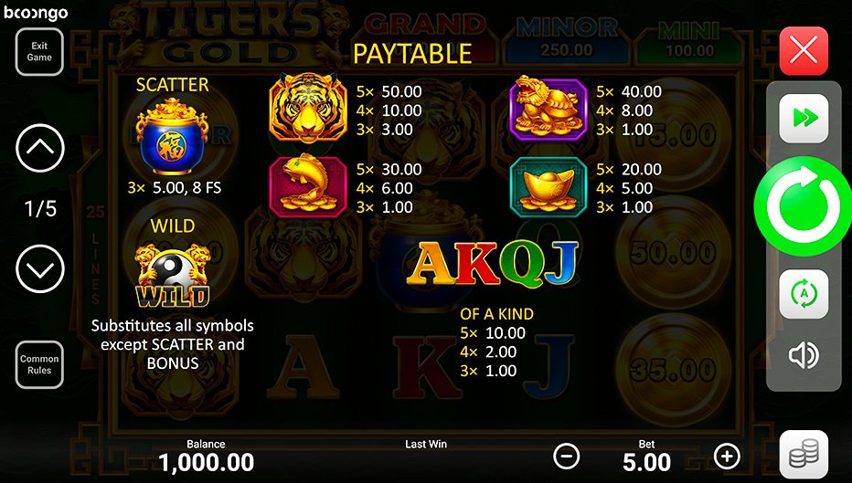 Table de paiement du jeu Tigers Gold