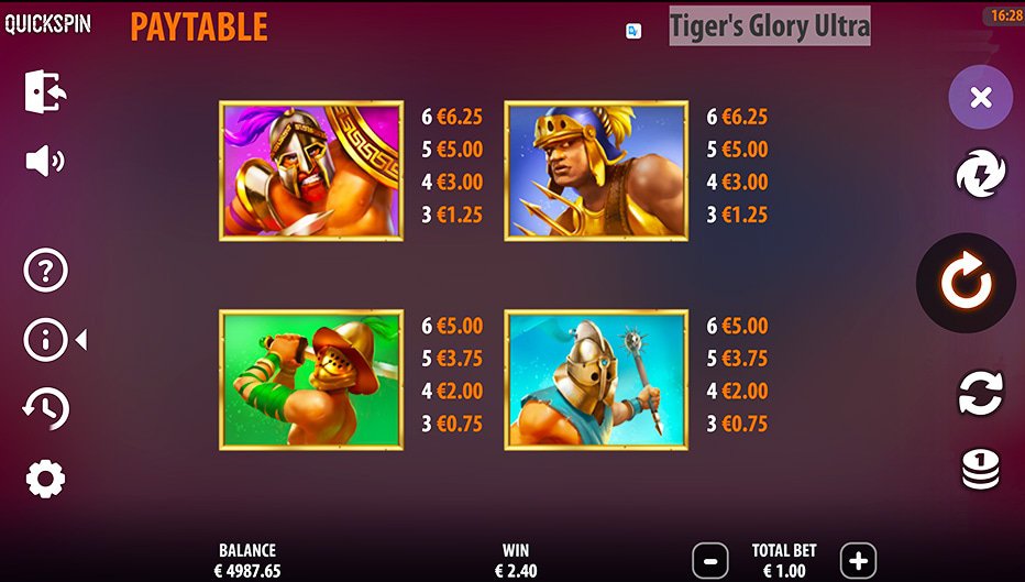 Table de paiement du jeu Tigers Glory Ultra