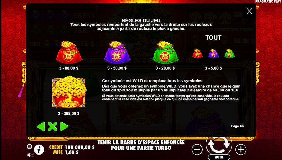 Table de paiement du jeu Tree of Riches