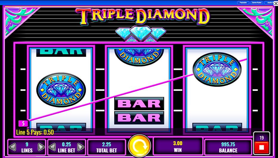 Lignes de paiement Triple Diamond