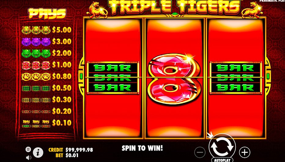 Lignes de paiement Triple Tigers