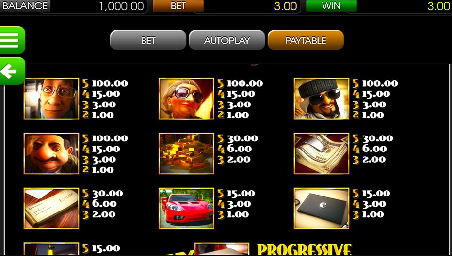 Table de paiement du jeu Tycoons