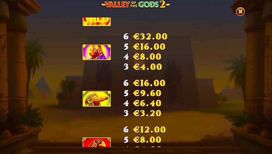 Table de paiement du jeu Valley of the Gods 2