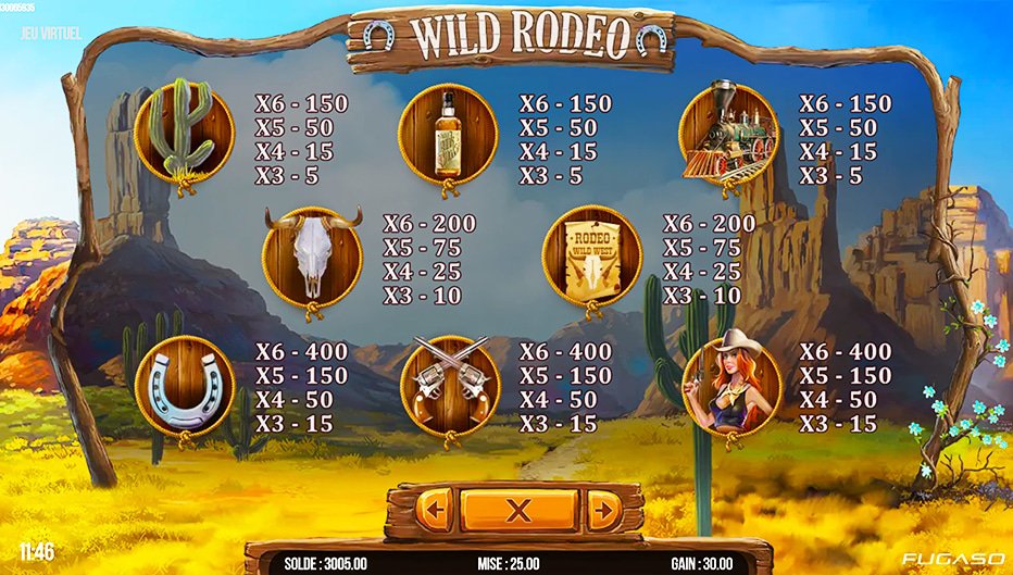 Table de paiement du jeu Wild Rodeo