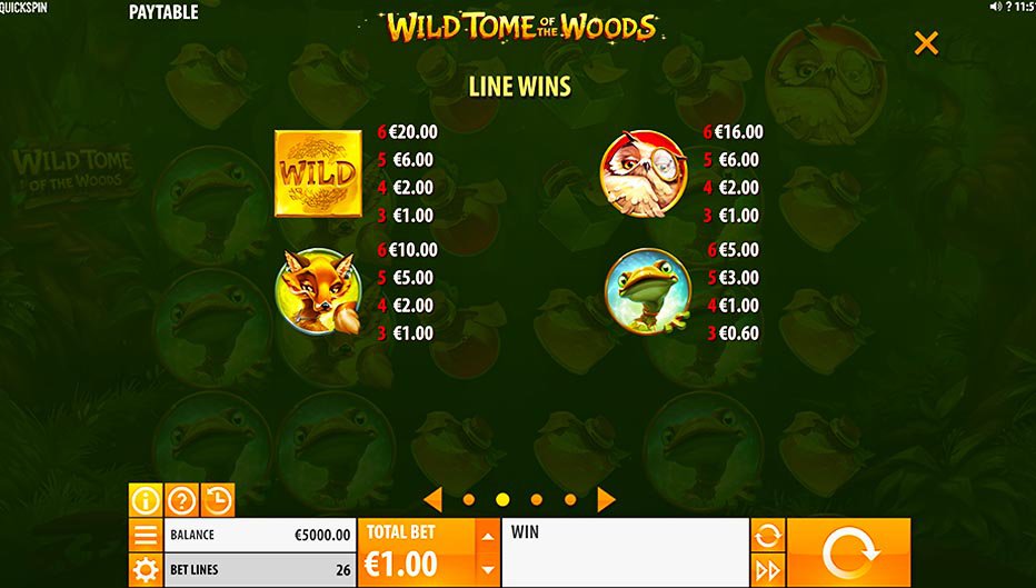 Table de paiement du jeu Wild Tome of The Woods