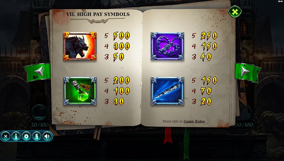 Table de paiement du jeu Wolf Hunters